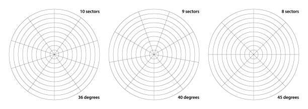 polargitter unterteilt in radiale sektoren 10, 9 und 8 grad und konzentrische kreise. winkelmesser oder geometriewinkellineal. gerätemessgerät oder radarkoordinatenbildschirm - militär grafiken stock-grafiken, -clipart, -cartoons und -symbole