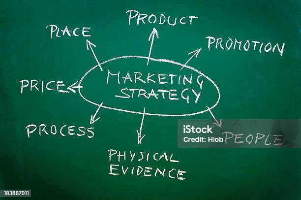 Businesschart Auf Einer Tafel Mit Marketingstrategie Stockfoto und mehr Bilder von Bildung