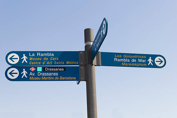 istock Barcelona. La Rambla sign 183891861