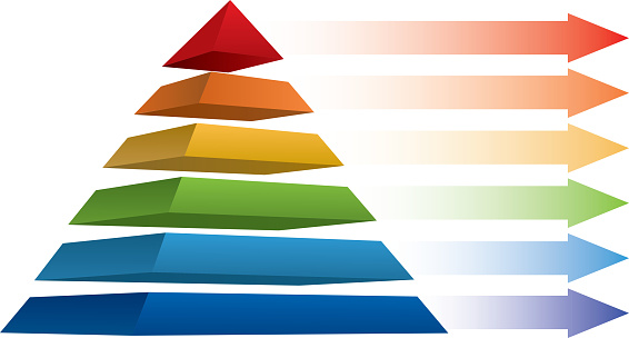 Pyramid Chart Stock Illustration - Download Image Now - Concepts, Law ...