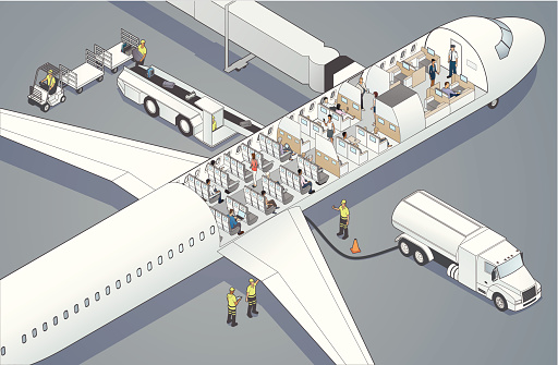 Illustration of an airplane on the airport tarmac, with cutaway showing passengers boarding first class, business class and coach. Pilot, flight attendants, maintenance workers, fuel truck, and luggage loader complete the scene.