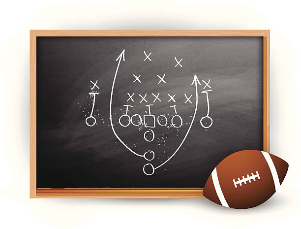 istock Football play drawn out on a chalk board 183958389