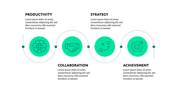 ilustrações de stock, clip art, desenhos animados e ícones de business development concept infographic design with editable stroke line icons - quatro objetos