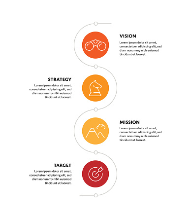 Business Success Concept Infographic Design with Editable Stroke Line Icons. This infographic design is suitable for use on websites, in presentations, magazines, and brochures.