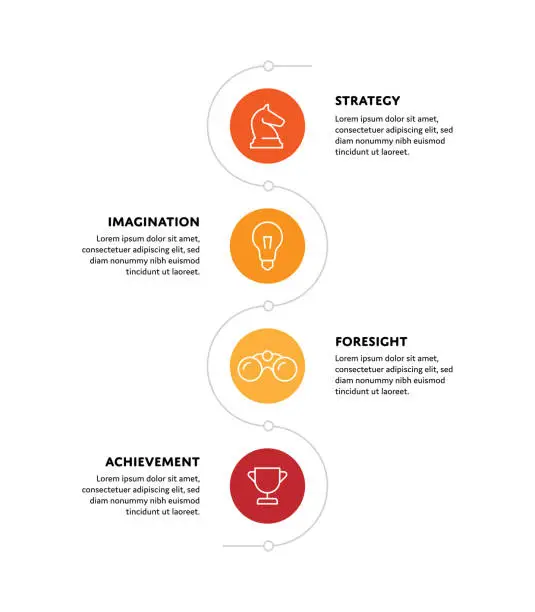 Vector illustration of Business Strategy Concept Infographic Design with Editable Stroke Line Icons