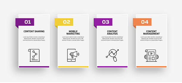 Content Marketing Related Process Infographic Template. Process Timeline Chart. Workflow Layout with Linear Icons