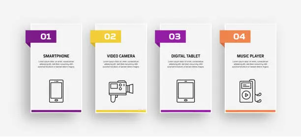 Vector illustration of Electronic Devices Related Process Infographic Template. Process Timeline Chart. Workflow Layout with Linear Icons