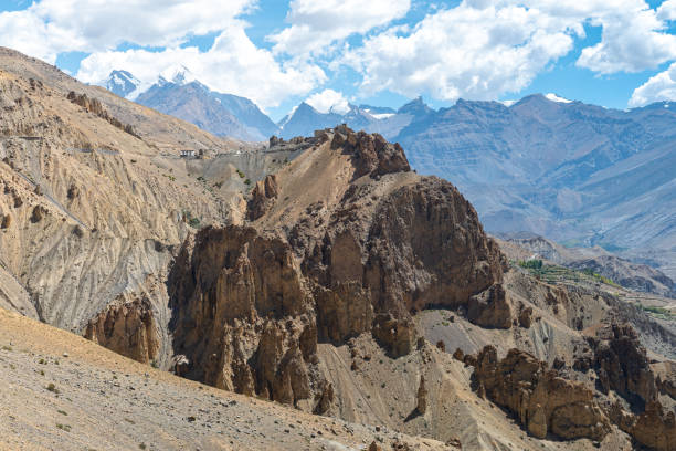 istock panoramic view of spiti valley, india 1839705655