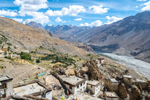 istock panoramic view of spiti valley, india 1839706720