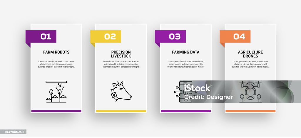Timeline Farm Design Smart Farm Related Process Infographic Template Process Timeline Chart ...