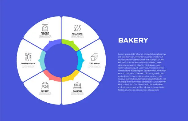 Vector illustration of Bakery Related Process Infographic Template. Process Timeline Chart. Workflow Layout with Linear Icons