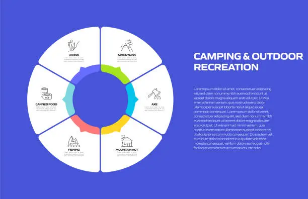 Vector illustration of Camping and Outdoor Recreation Related Process Infographic Template. Process Timeline Chart. Workflow Layout with Linear Icons