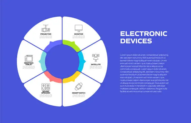 Vector illustration of Electronic Devices Related Process Infographic Template. Process Timeline Chart. Workflow Layout with Linear Icons