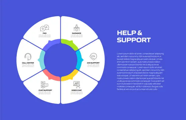 Vector illustration of Help and Support Related Process Infographic Template. Process Timeline Chart. Workflow Layout with Linear Icons