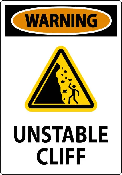 Vector illustration of Water Safety Sign, Warning - Unstable Cliff