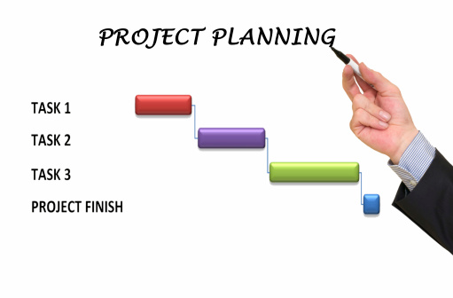 Manager showing project planning