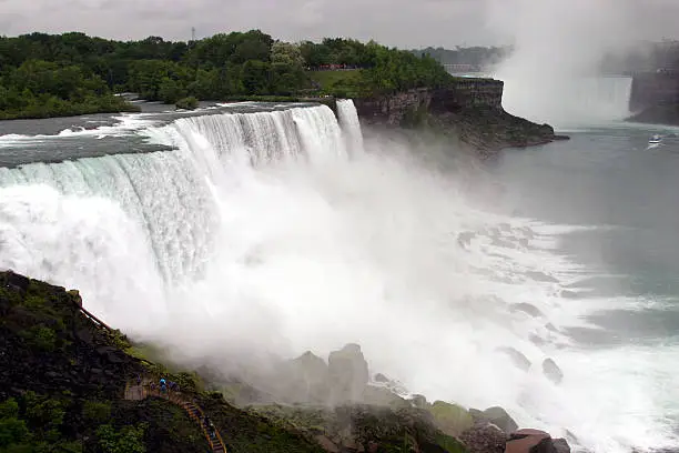 Photo of Niagara Falls