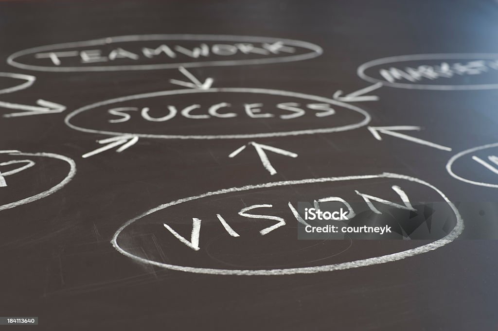 Vision et succès Organigramme - Photo de Tableau libre de droits