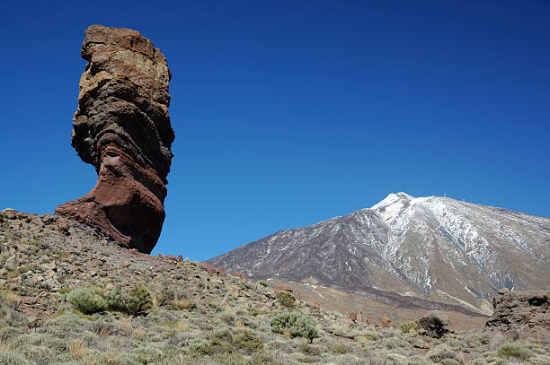 istock Pico del Teide with Roque Nublo 184115428