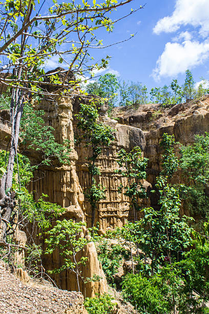 istock phachor Grand Canyon National Park, Thailand 184128734