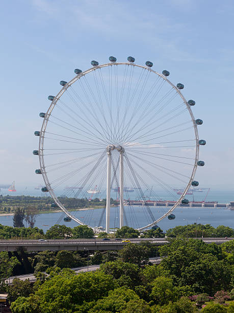 Ferris wheel : Singapore Flyer
