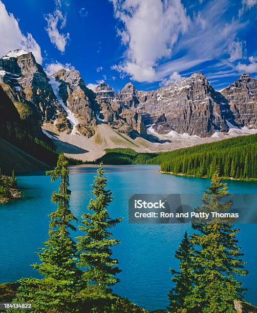 Mountain Range In Banff Np Part Of The Canadian Rockies Stock Photo - Download Image Now