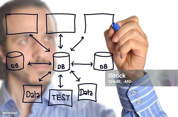 Desarrollador Diagrama De Dibujo De Foto de stock y más banco de imágenes de Conceptos - Conceptos, Croquis, Datos