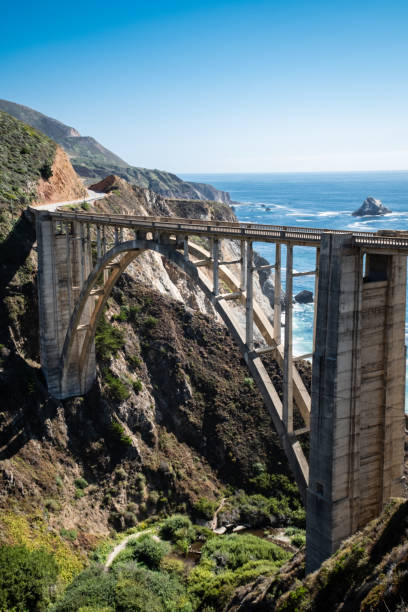 Bixby Bridge Along The Big Sur Coast