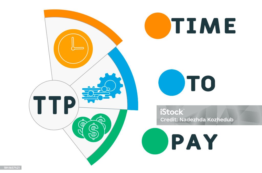 Ttp Vector Ttp Time To Pay Acronym Stock Illustration - Download Image Now ...