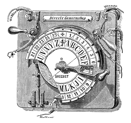 Vintage engraved illustration isolated on white background - Foy–Breguet telegraph transmitter