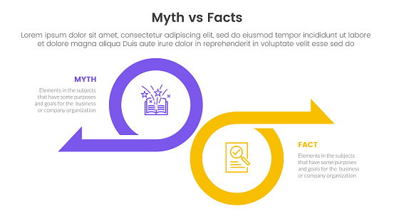 fact vs myth comparison or versus concept for infographic template banner with big circle and arrow opposite direction with two point list information vector