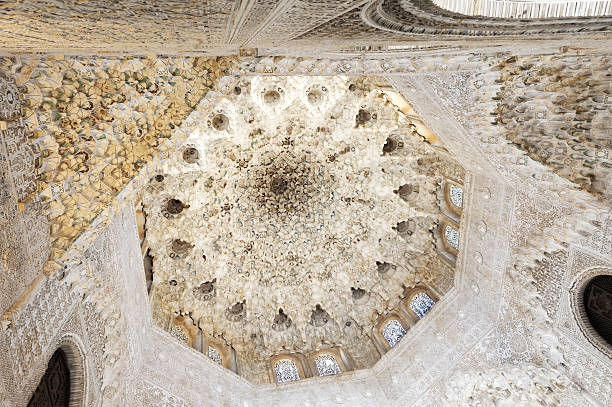 Dome ceiling