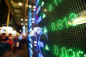 display stock market charts