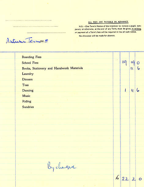 1950s British independent day school fees