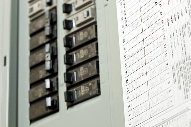 residential circuit breaker panel mit service schreiben - control panel stock-fotos und bilder