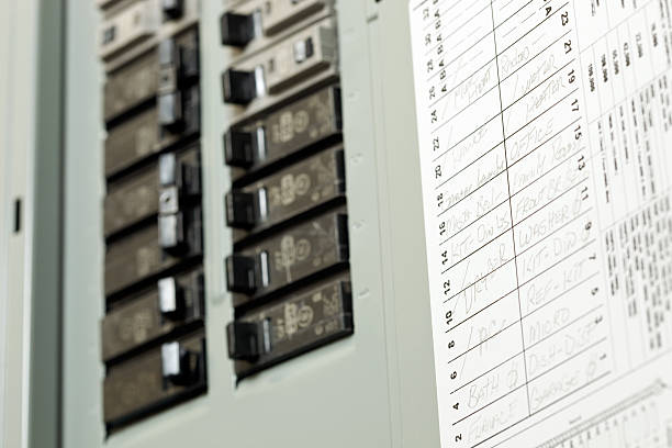 istock Residential Circuit Breaker Panel with Service Writing 184303809