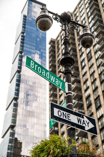 istock Different sign boards on signpost in sunny daylight 1843097066
