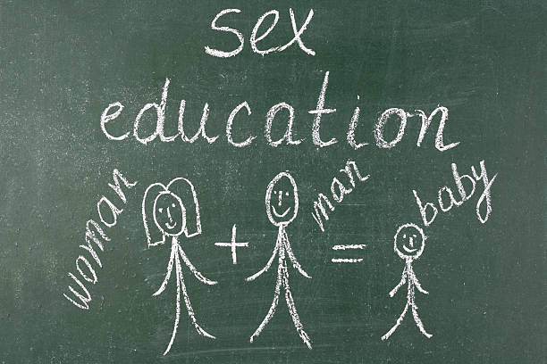 l'éducation - condom sex education contraceptive aids photos et images de collection