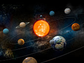 Sun and nine planets orbiting