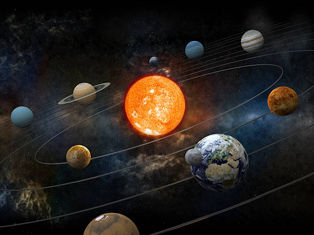 Sun and nine planets orbiting "Solar system model with sun at the center, nine planets and moon orbiting. High resolution 3D render.Opacity and bump textures for the earth and other planets map prepared via tracing images from www.nasa.gov.Earth texture:http://veimages.gsfc.nasa.gov/2431/land_ocean_ice_cloud_2048.jpg" solar system stock pictures, royalty-free photos & images