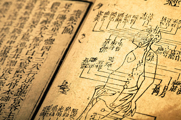 Old medicine book from Qing Dynasty "this is very old Chinese traditional herbal medicine ancient book(Golden Mirror of Medicine),from qing dynasty have more than 200 years(maybe 18th century).the book records the use of acupuncture,herbal medicine and book of changes with chinese script.It is preserved complete by one chinese doctor of my grandfather.(Golden Mirror of Medicine) is four years from the imperial Qing Dynasty Qian Wu is responsible for editing of a medical textbook. (Golden Mirror of Medicine) is named by the Emperor Qianlong.China's comprehensive Chinese medical books in a brief but fairly complete. Collected from the DongZhou Dynasties on the book, down to the essence of ancient medical books Ming and Qing Dynasties.Thank you download this image,plese click the lightbox to see more similar portfolio:" acupuncture photos stock pictures, royalty-free photos & images