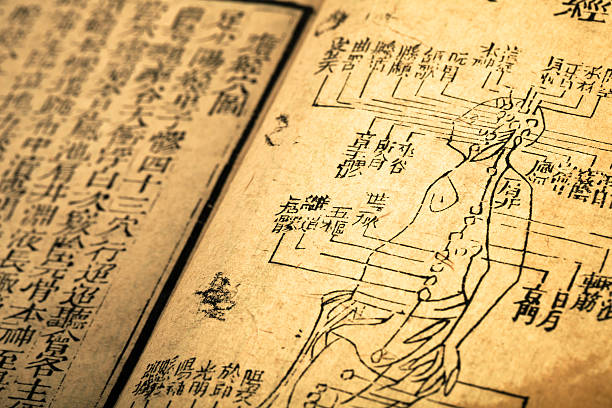 Old medicine book from Qing Dynasty "this is very old Chinese traditional herbal medicine ancient book(Golden Mirror of Medicine),from qing dynasty have more than 200 years(maybe 18th century).the book records the use of acupuncture,herbal medicine and book of changes with chinese script.It is preserved complete by one chinese doctor of my grandfather.(Golden Mirror of Medicine) is four years from the imperial Qing Dynasty Qian Wu is responsible for editing of a medical textbook. (Golden Mirror of Medicine) is named by the Emperor Qianlong.China's comprehensive Chinese medical books in a brief but fairly complete. Collected from the DongZhou Dynasties on the book, down to the essence of ancient medical books Ming and Qing Dynasties.Thank you download this image,plese click the lightbox to see more similar portfolio:" tao symbol stock pictures, royalty-free photos & images