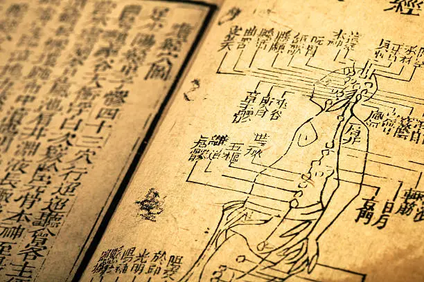 "this is very old Chinese traditional herbal medicine ancient book(Golden Mirror of Medicine),from qing dynasty have more than 200 years(maybe 18th century).the book records the use of acupuncture,herbal medicine and book of changes with chinese script.It is preserved complete by one chinese doctor of my grandfather.(Golden Mirror of Medicine) is four years from the imperial Qing Dynasty Qian Wu is responsible for editing of a medical textbook. (Golden Mirror of Medicine) is named by the Emperor Qianlong.China's comprehensive Chinese medical books in a brief but fairly complete. Collected from the DongZhou Dynasties on the book, down to the essence of ancient medical books Ming and Qing Dynasties.Thank you download this image,plese click the lightbox to see more similar portfolio:"