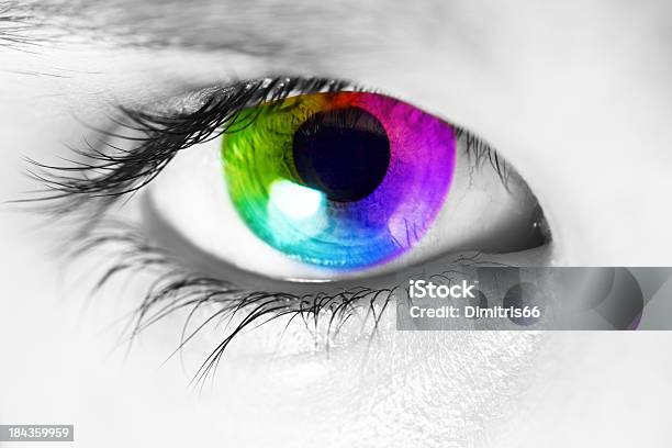 Espectro De Colores Que Aparecen En El Iris De Ojo Humano Foto de stock y más banco de imágenes de Rueda de colores