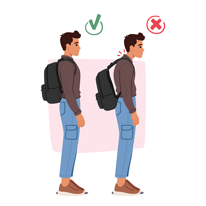 Wrong Posture, Hunched Back, Slouched Shoulders, And Leaning Forward With A Heavy Backpack. Proper Posture, Straight Spine, Shoulders Back, And Evenly Distributed Weight While Wearing The Backpack