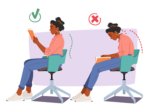 Woman Engrossed In A Book Sits On Chair With Proper And Improper Body Postures. Right Pose Involves Sitting With A Straight Back, Eyes At Screen Level. Wrong Includes Slouching, Or Straining The Neck