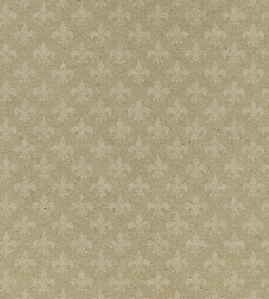 Please view more retro paper backgrounds here: