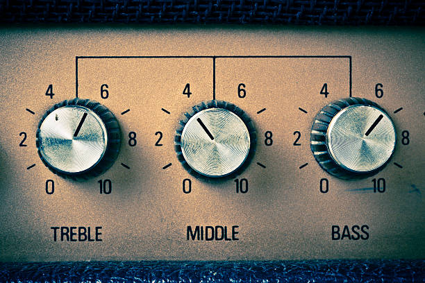 istock Treble Middle Bass, Guitar Amplifier Retro Mood 184371862