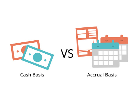 Difference between cash basis and accrual basis accounting
