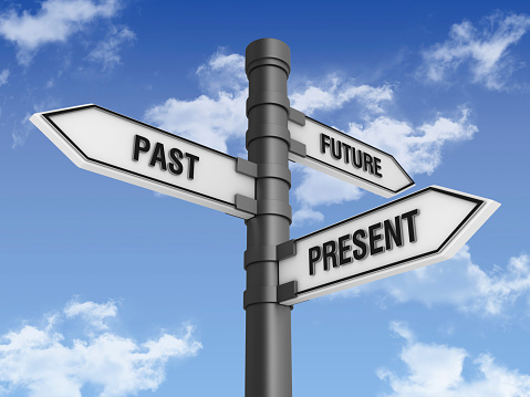 Directional Sign with Past Future Present Words